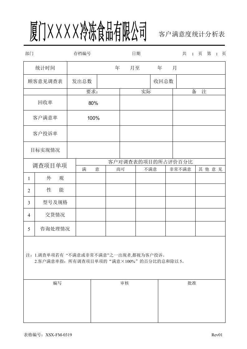 XSX-FM-0319客户满意度统计分析表