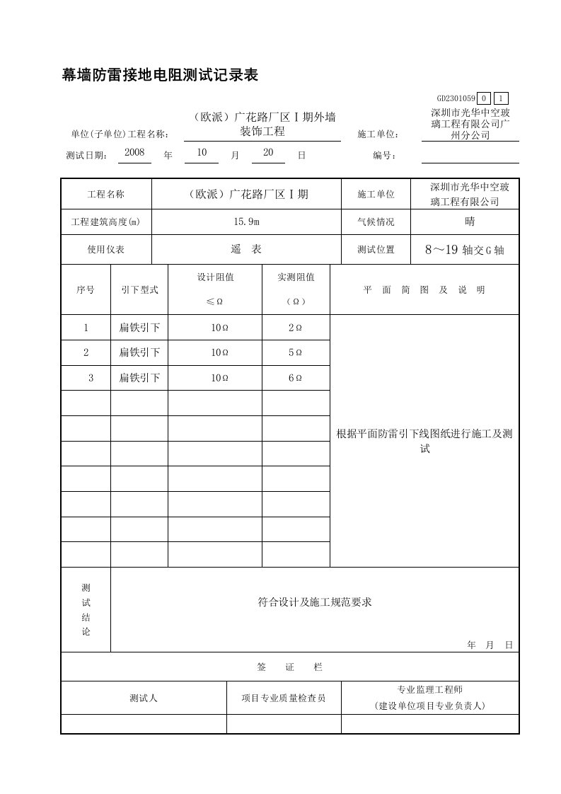 幕墙防雷接地电阻测试记录表