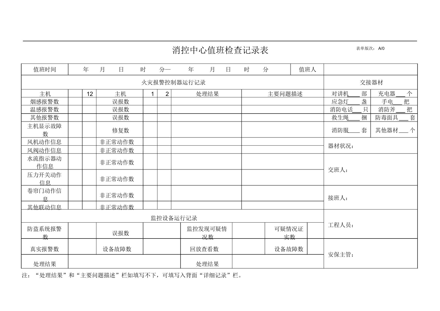 消控中心值班检查记录表