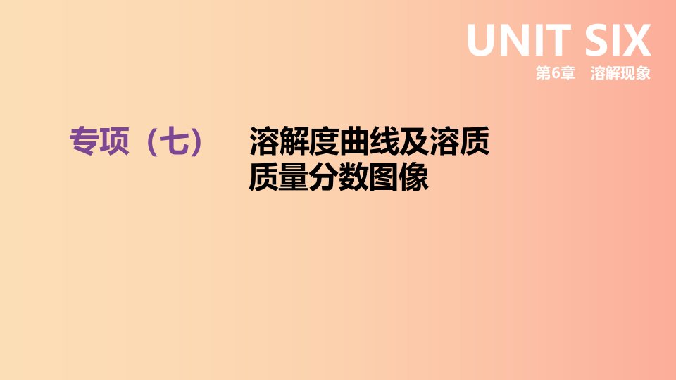 江苏省徐州市2019年中考化学专项复习