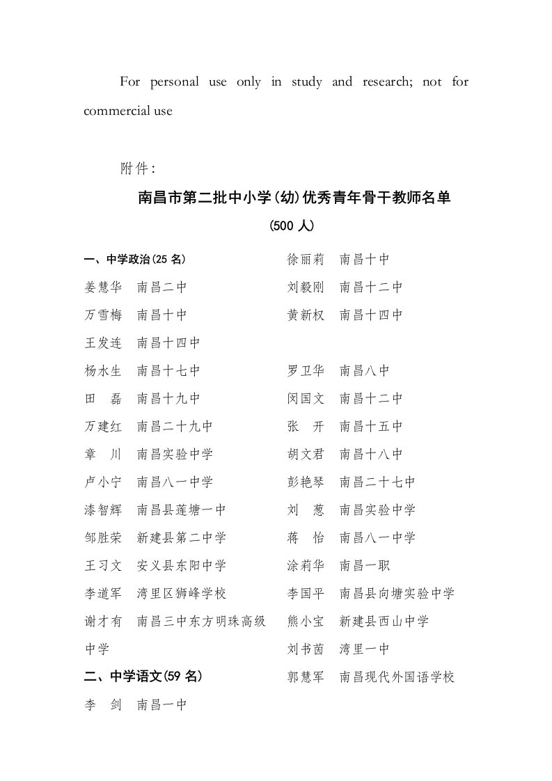 南昌市第二批中小学(幼)优秀青年骨干教师名单