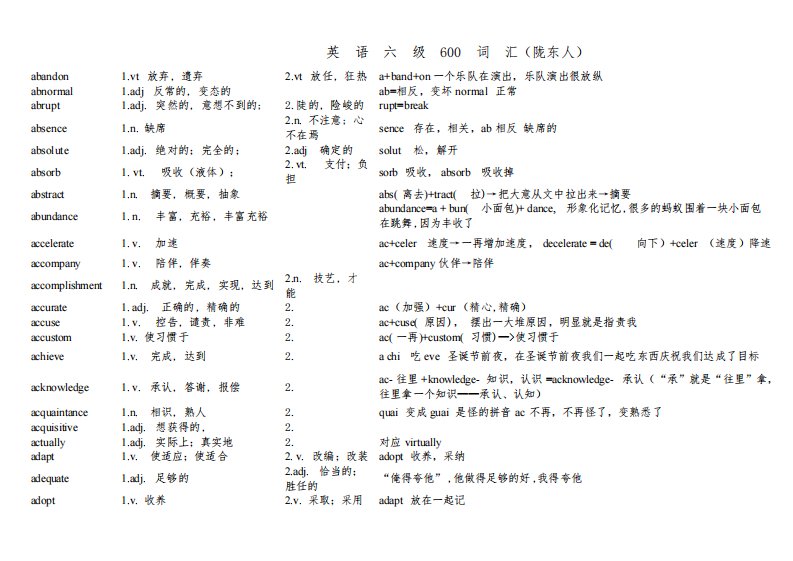 新东方英语六级高频词汇+短语