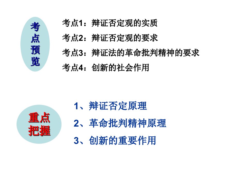 创新意识与社会进步优秀课件ppt