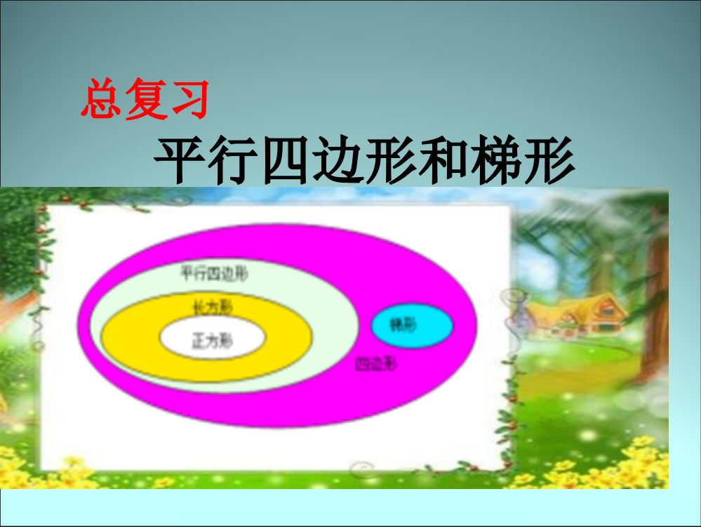 人教版四年级数学上册平行四边形和梯形PPT