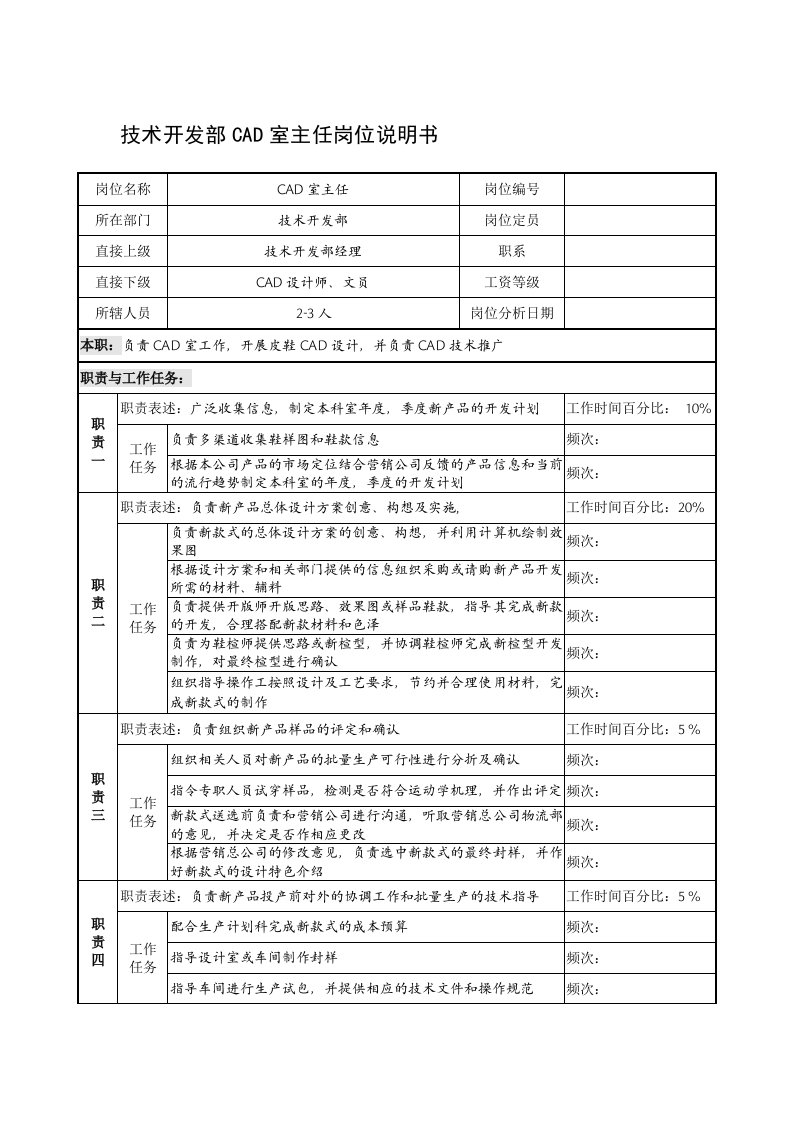 制鞋企业技术开发部cad室主任岗位说明书