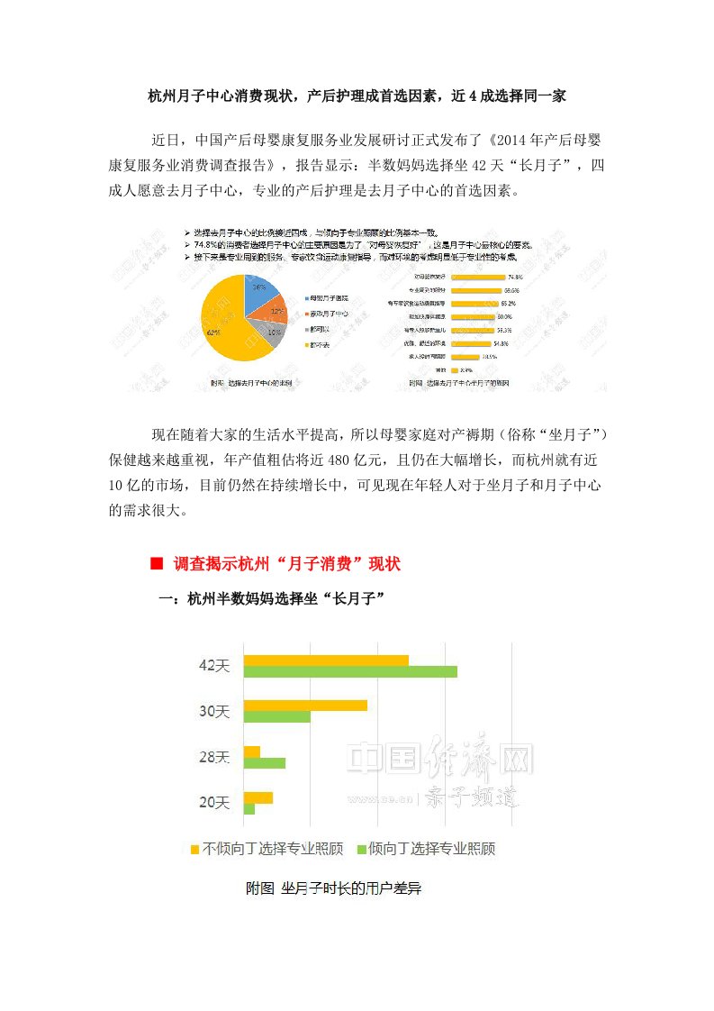 杭州月子中心消费现状,产后护理成首选因素,近4成选择同一家