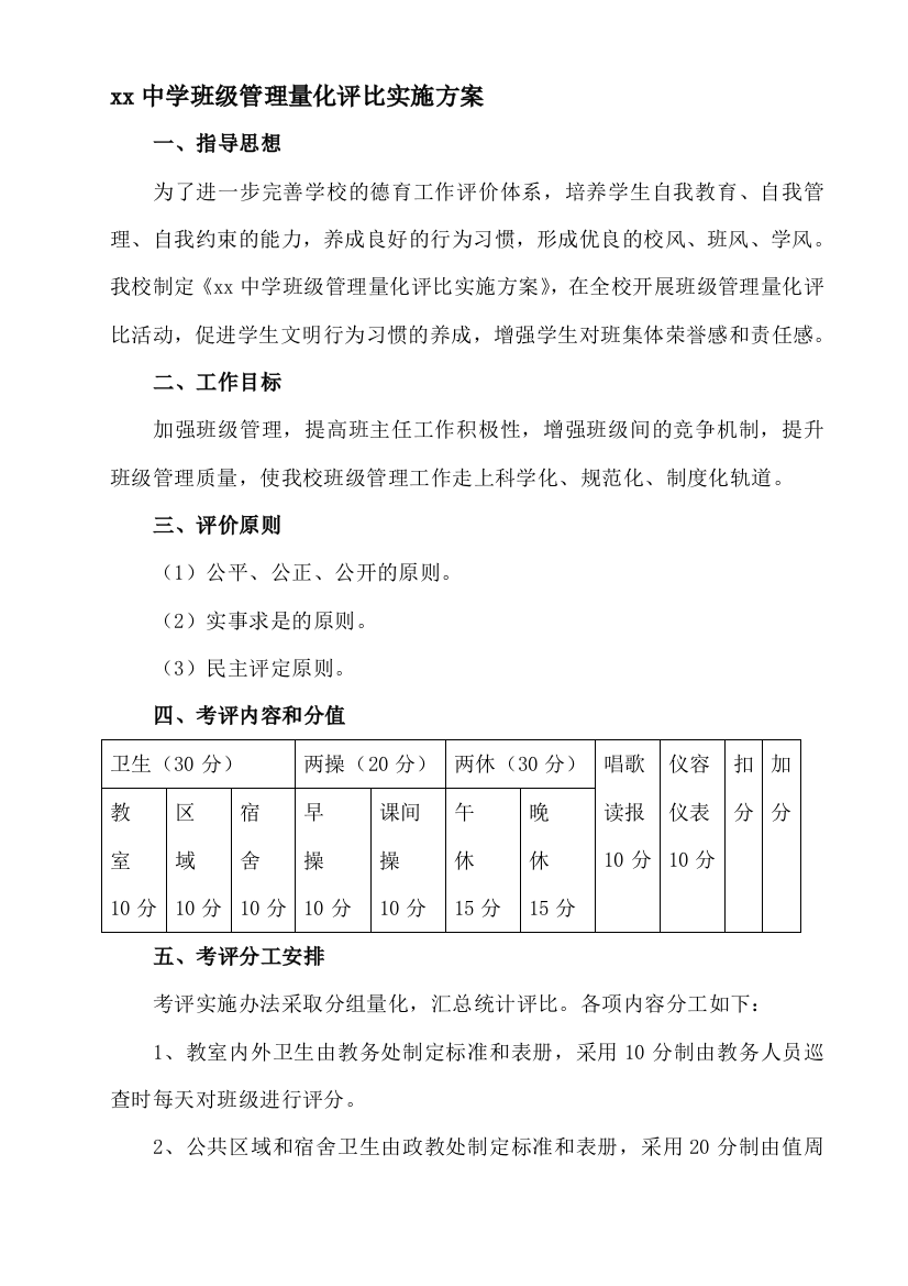 xx中学班级管理量化评比实施方案