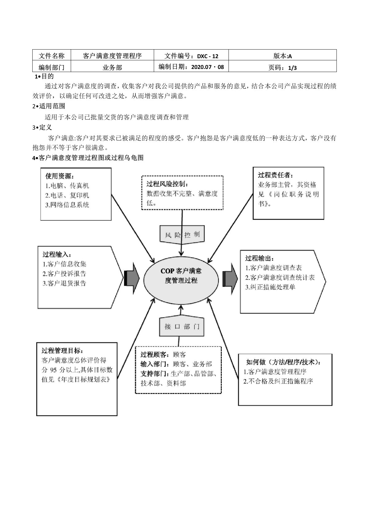 IATF16949客户满意度管理程序