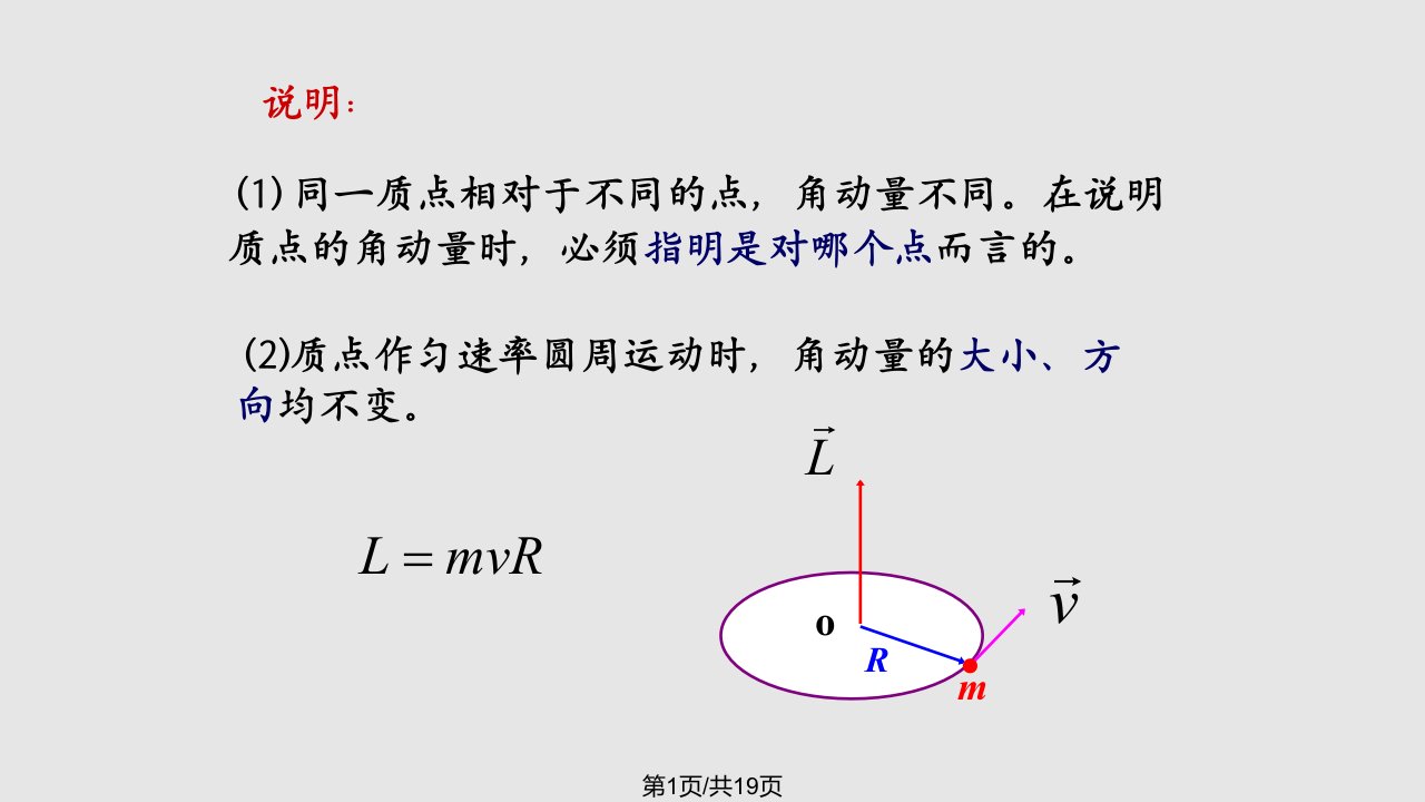 角动量定理