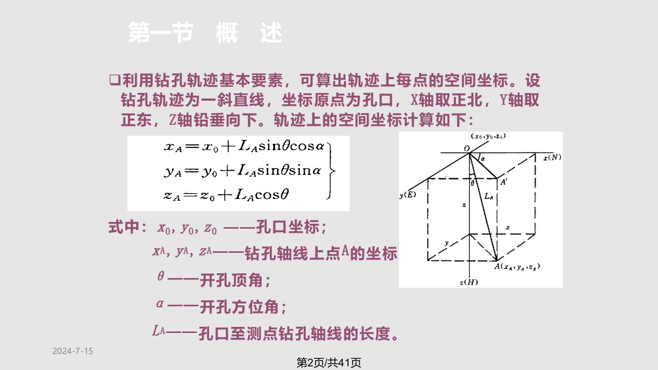 钻孔弯曲与测量