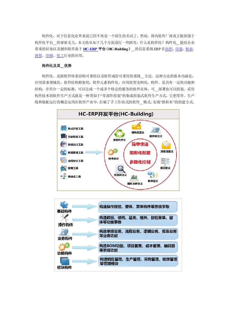 构件化ERP真