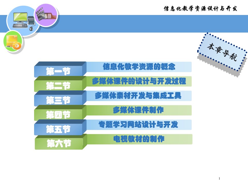 第五章信息化教学资源设计与开发