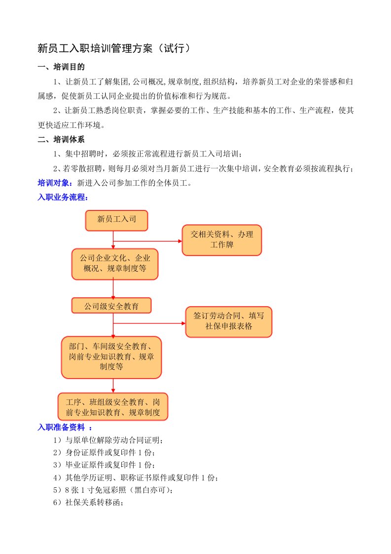 新员工入职培训管理方案