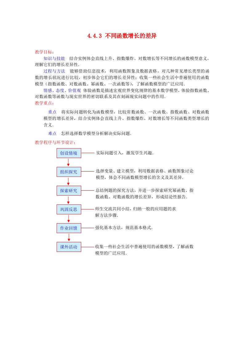 2021_2022学年新教材高中数学第四章指数函数与对数函数4.4对数函数4.4.3不同函数增长的差异教案新人教A版必修第一册