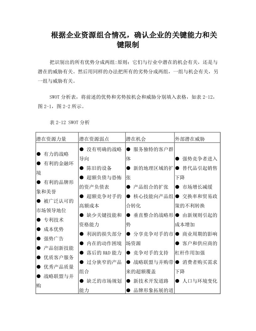 沃尔玛案例十恶不赦