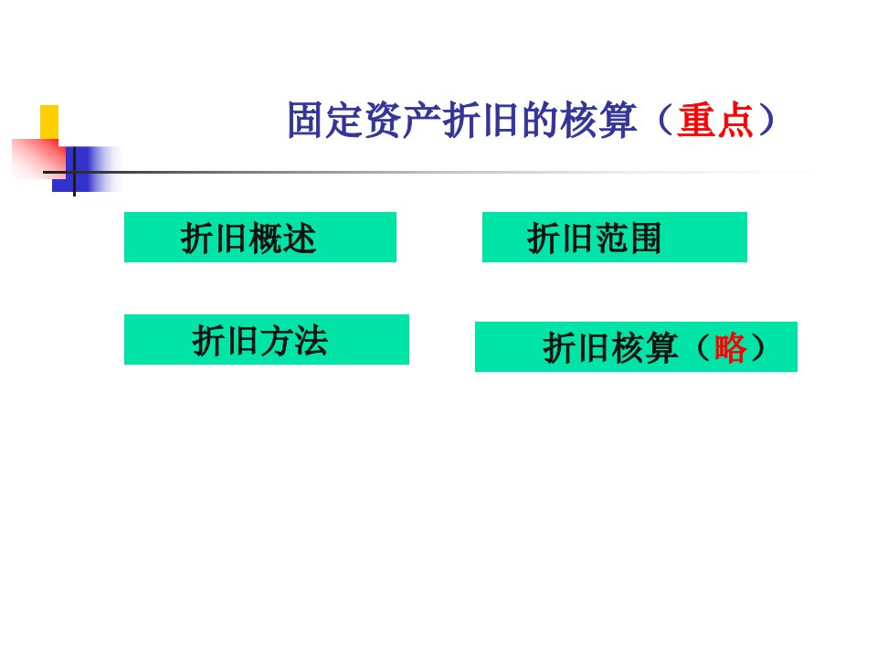 折旧和摊销的计算