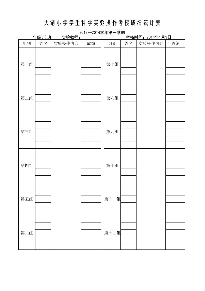 学生实验操作考核成绩统计表