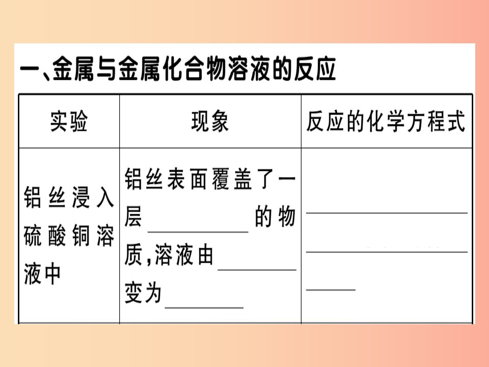 九年级化学下册