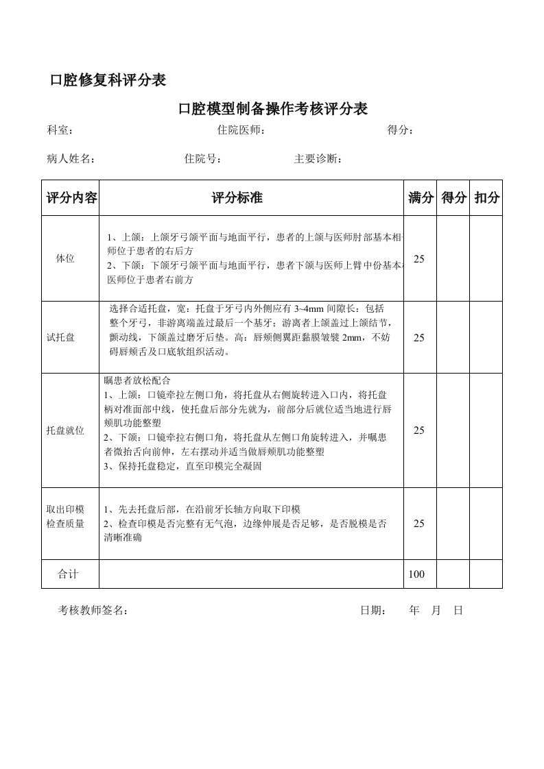 口腔模型制备操作考核评分表