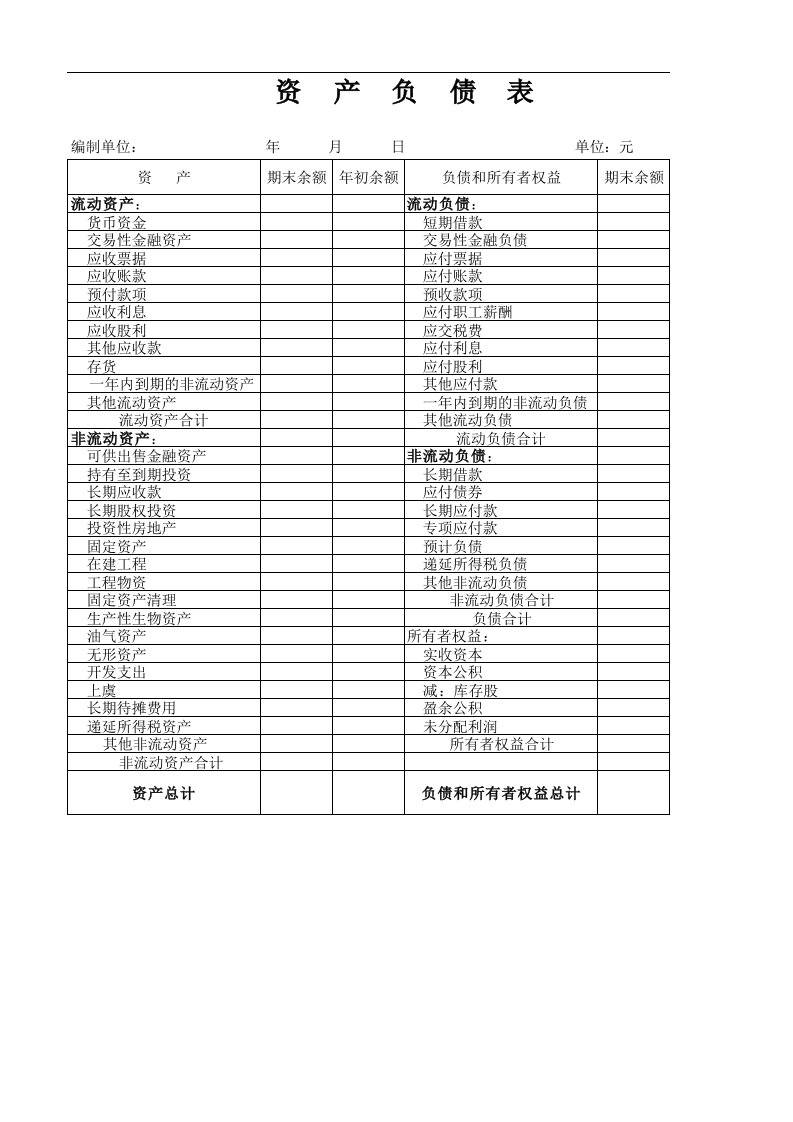 资产负债表空表