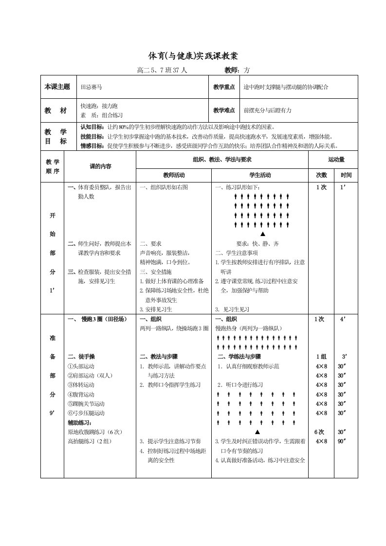 重点中学体育实习生优秀公开课