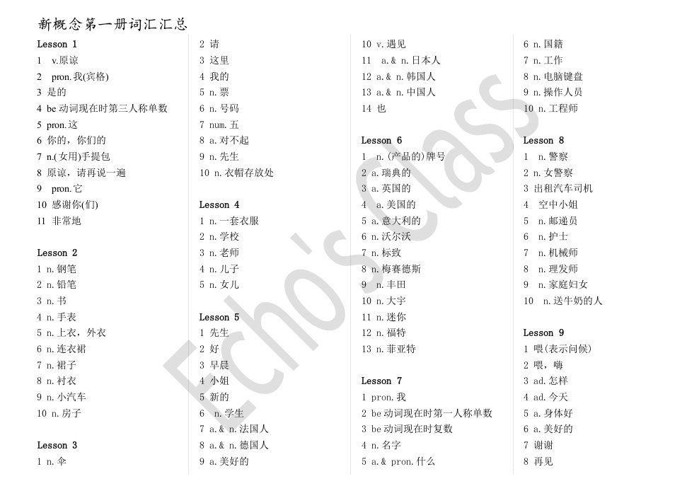 新概念第1册全部单词测试