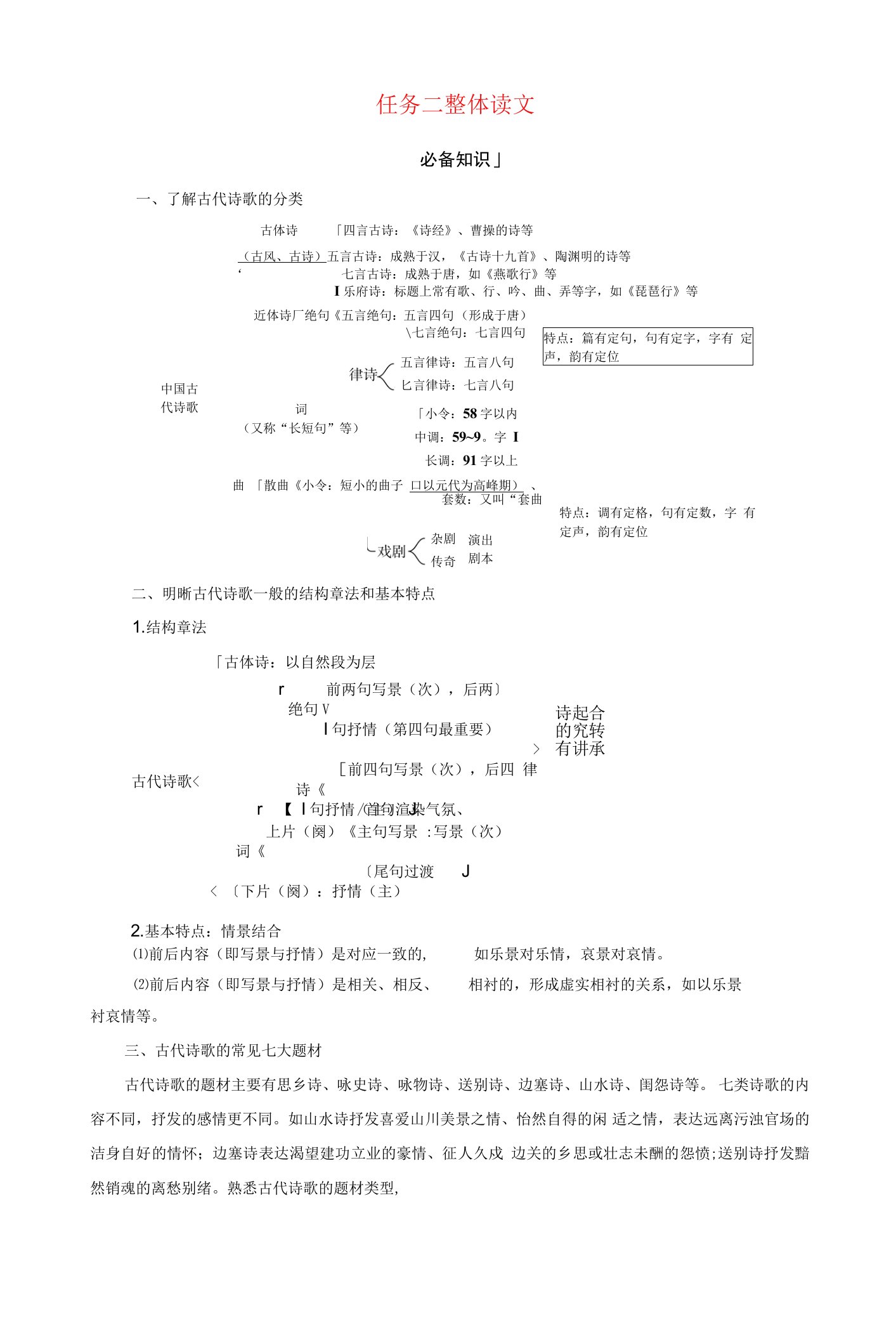 2023版高考语文古代诗歌阅读任务2整体读文教师用书