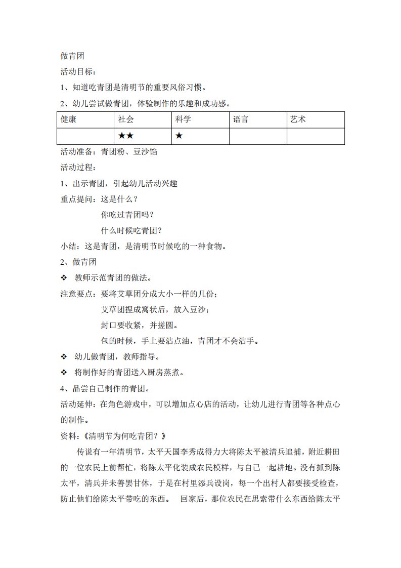 小班活动：做青团