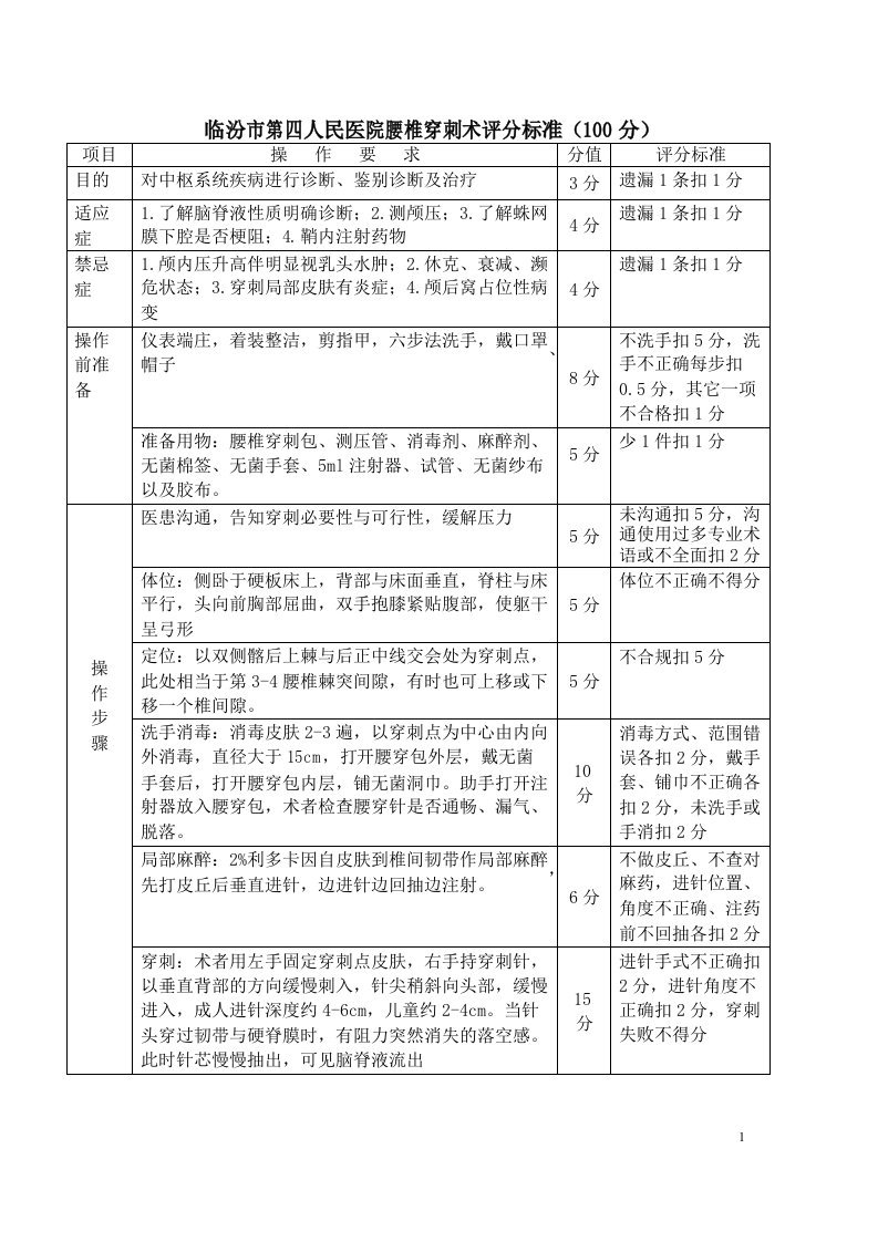 新腰椎穿刺术评分标准