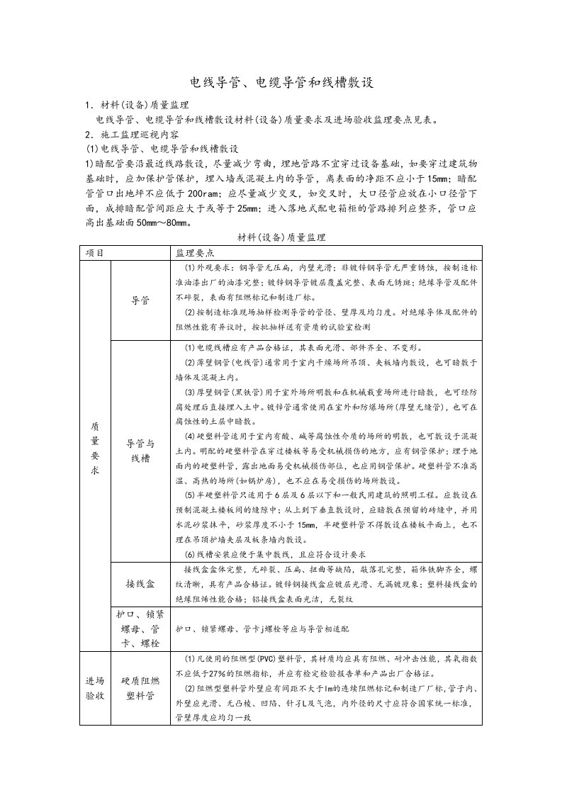 电线导管、电缆导管和线槽敷设