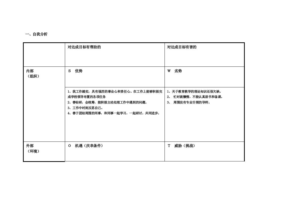 任务表单：个人自我诊断SWOT分析表马