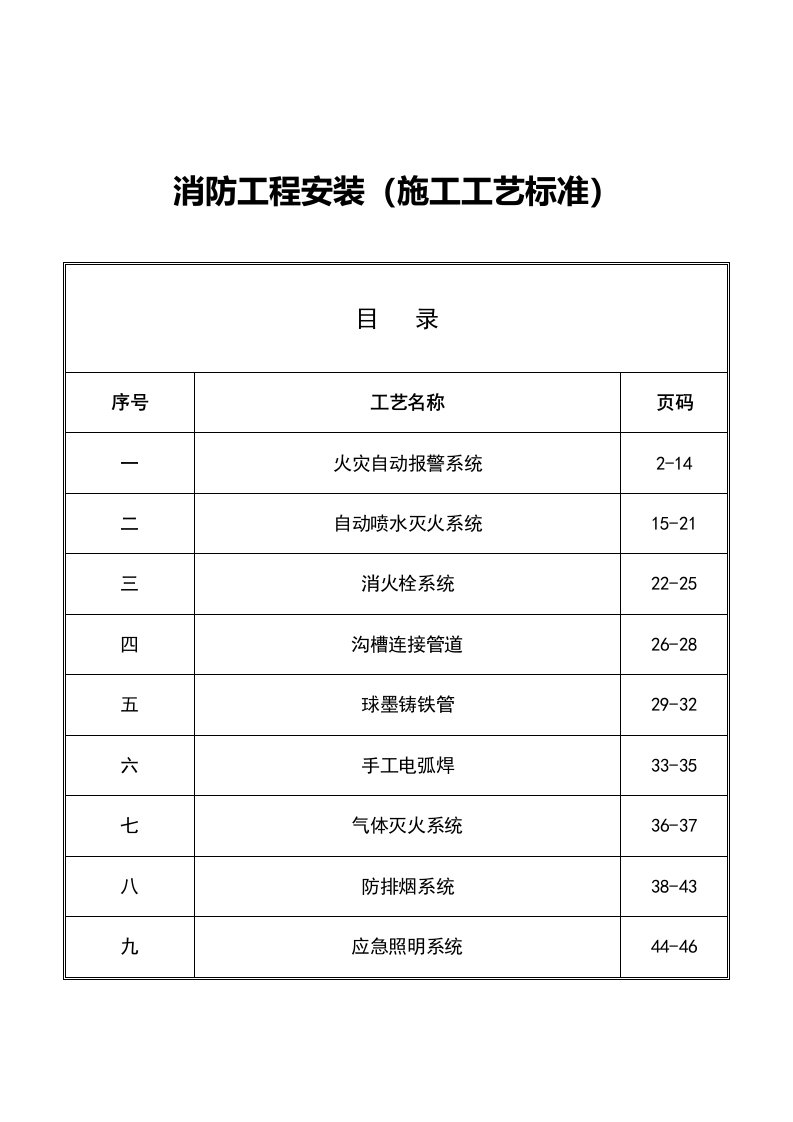 消防工程安装工艺