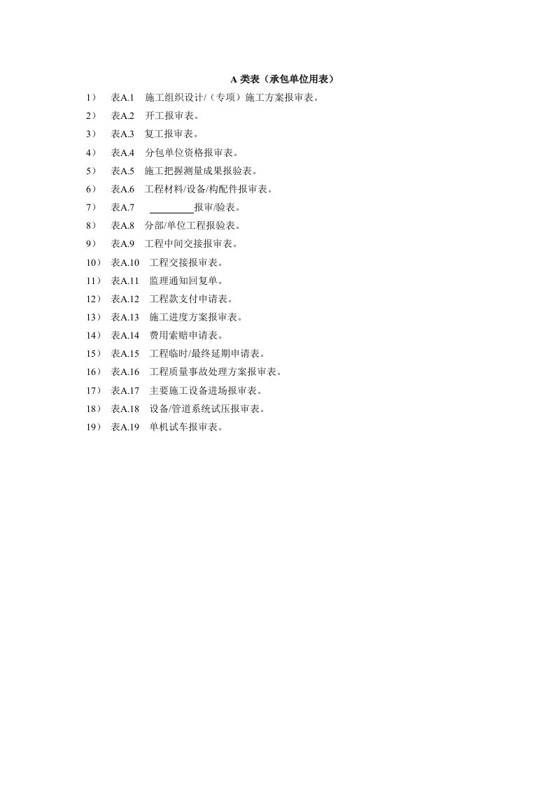 炼油化工建设工程监理规范表格