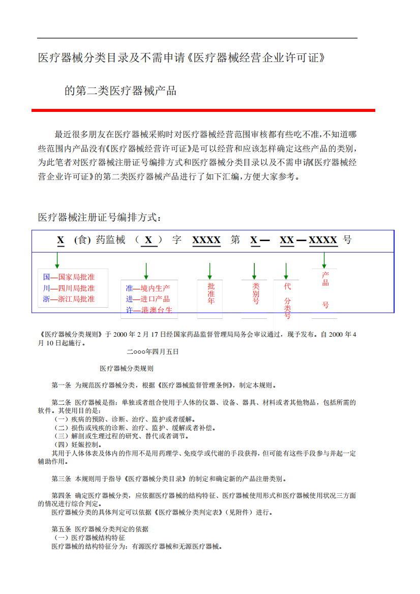 医疗器械分类目录及不需要《医疗器械许经营可证》的第二类产品目录