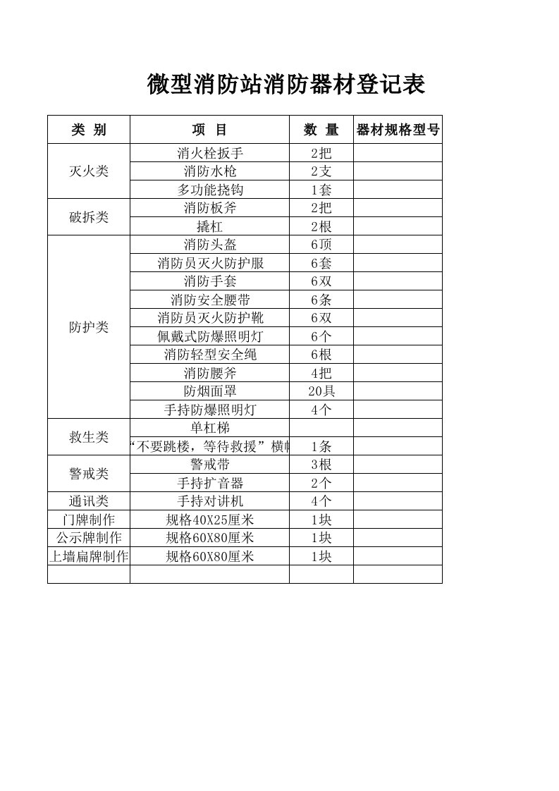 微型消防站消防器材登记表