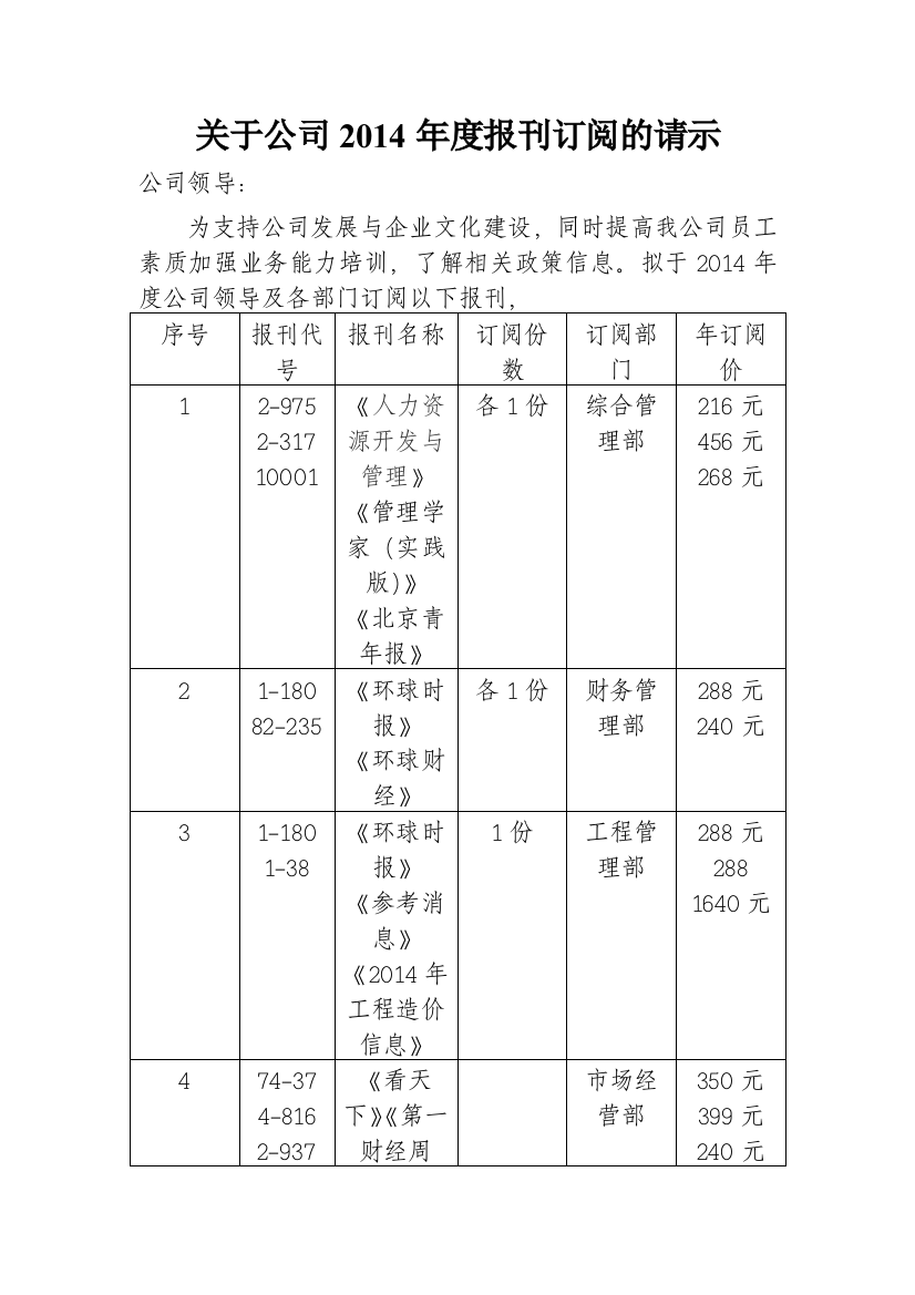 关于报刊订阅申请