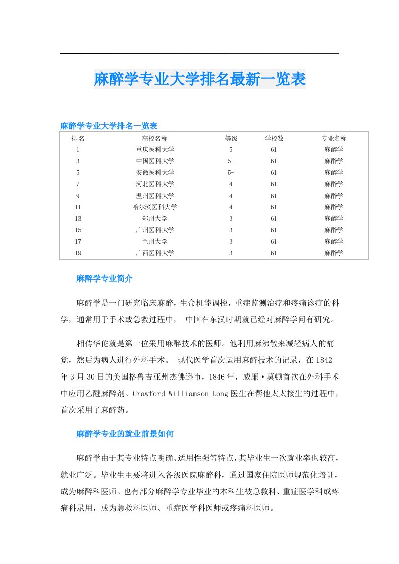 麻醉学专业大学排名最新一览表