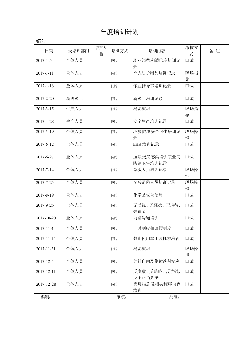 修改整套社会责任年度培训计划