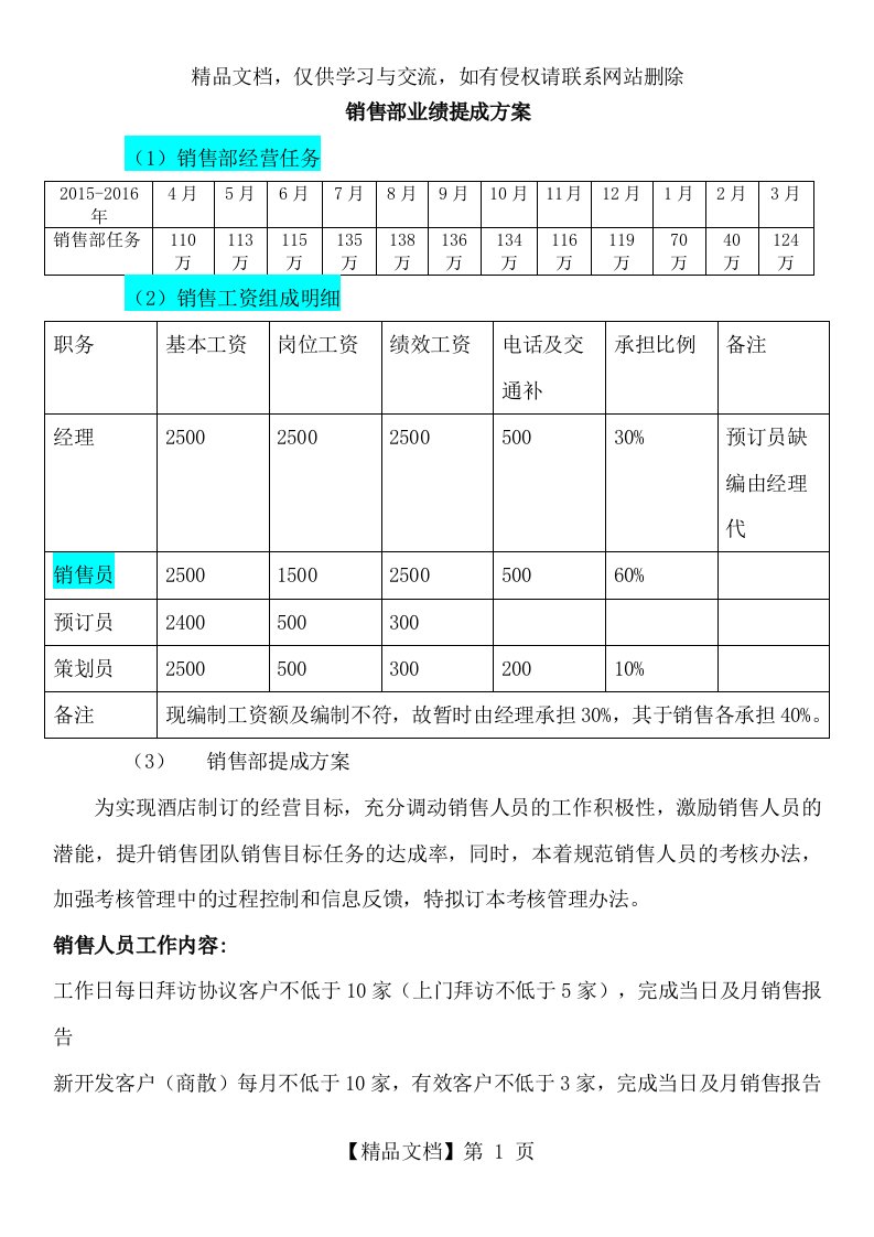 销售部绩效方案