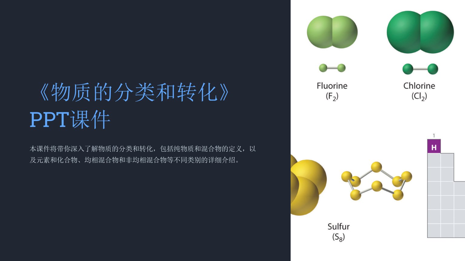 《物质的分类和转化》课件