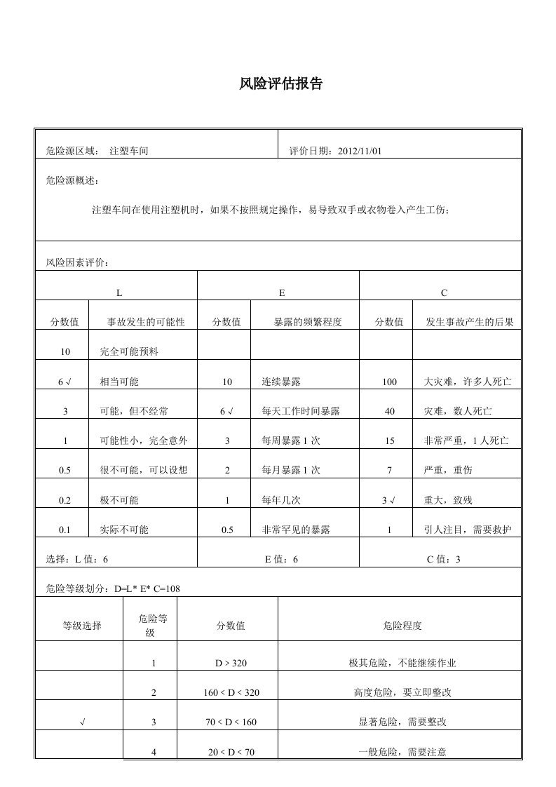 机械设备风险评估表（明细）