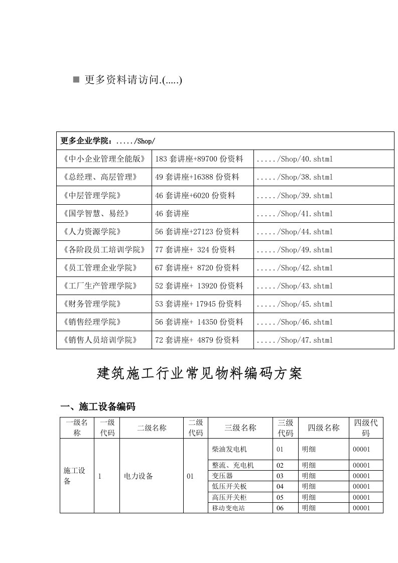 精选试议建筑施工行业常见物料编码方案