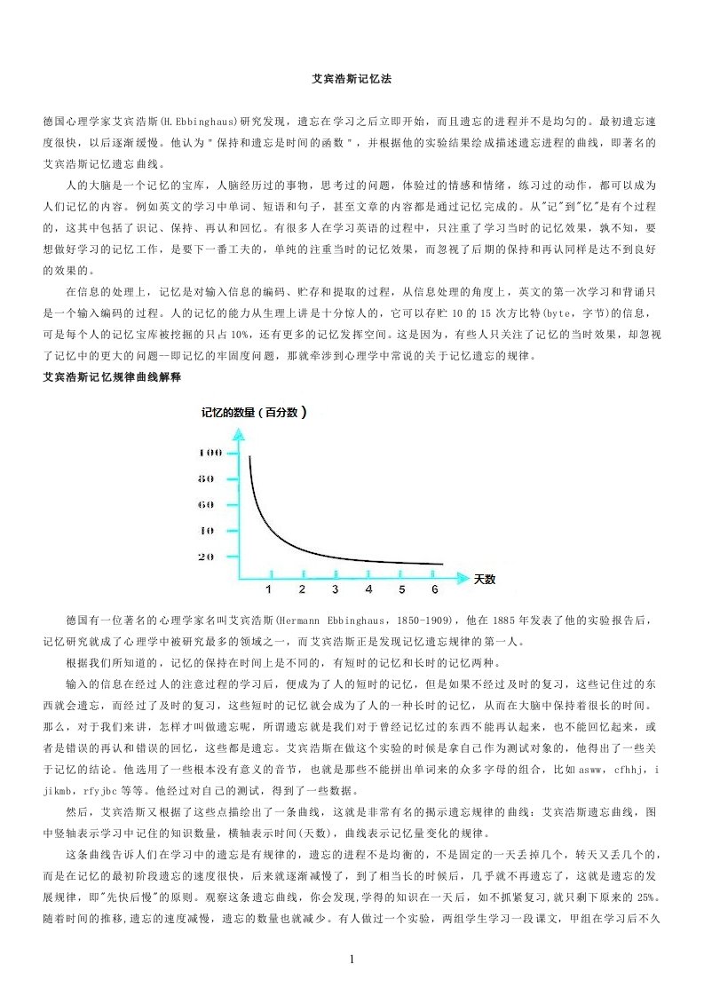 艾宾浩斯记忆曲线(打印版)