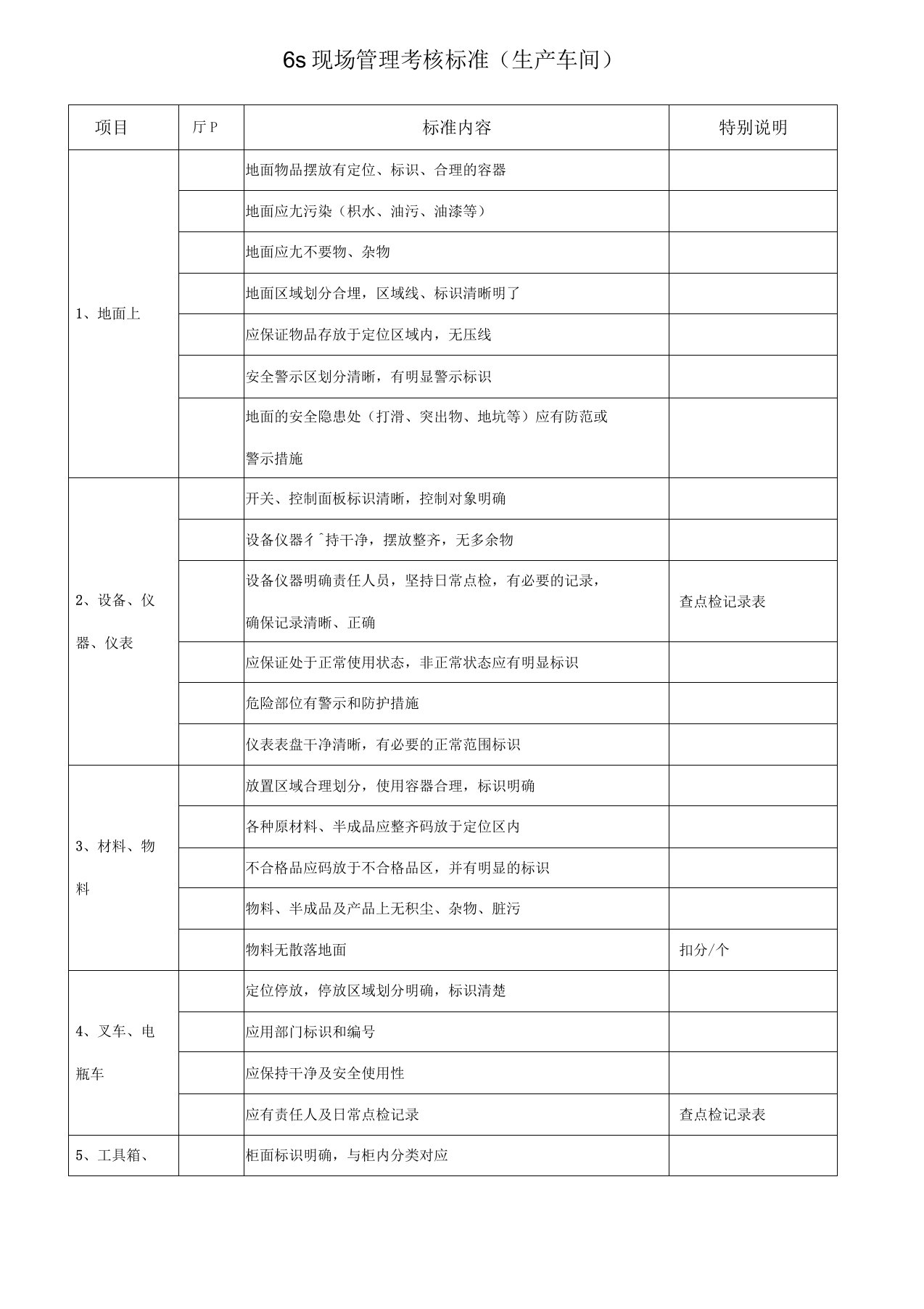 S现场管理考核标准