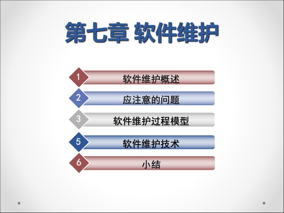 软件工程基础之07软件维护