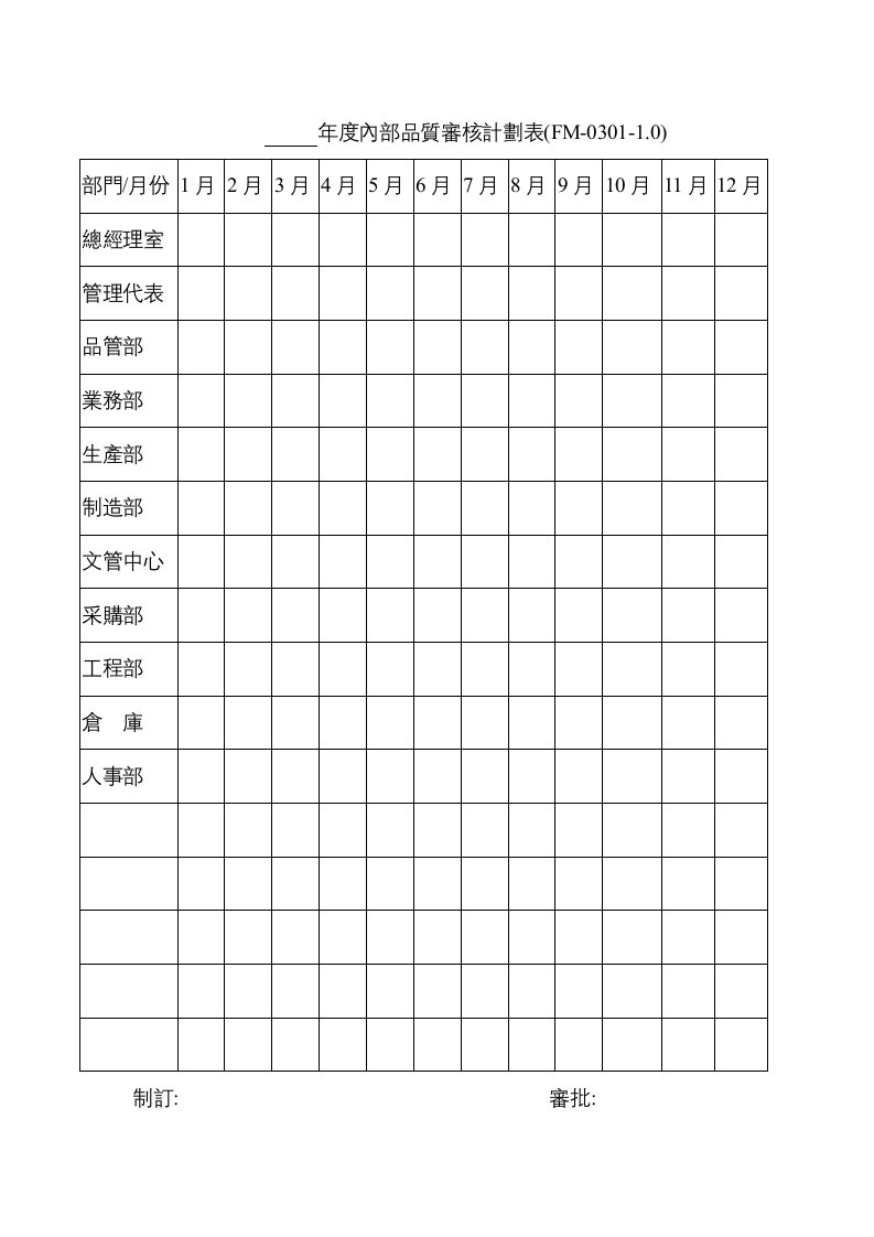 表格模板-工厂应用表格年度內部品質審核計劃表