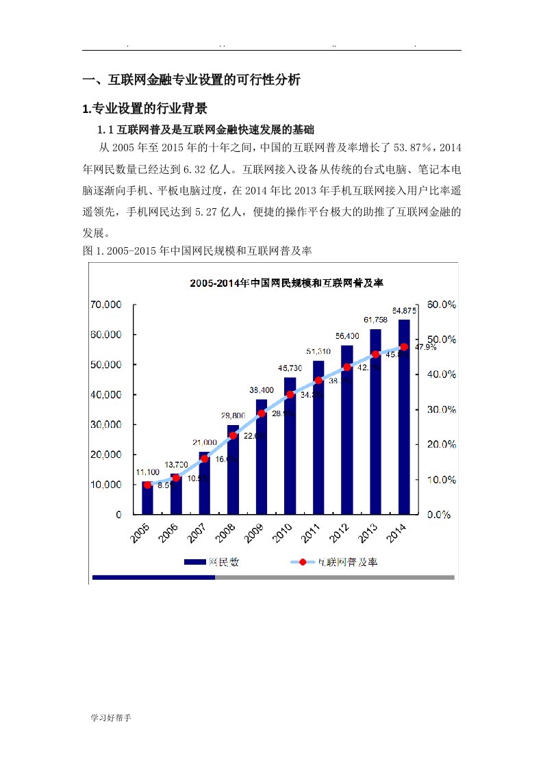 互联网金融专业设置可行性分析报告