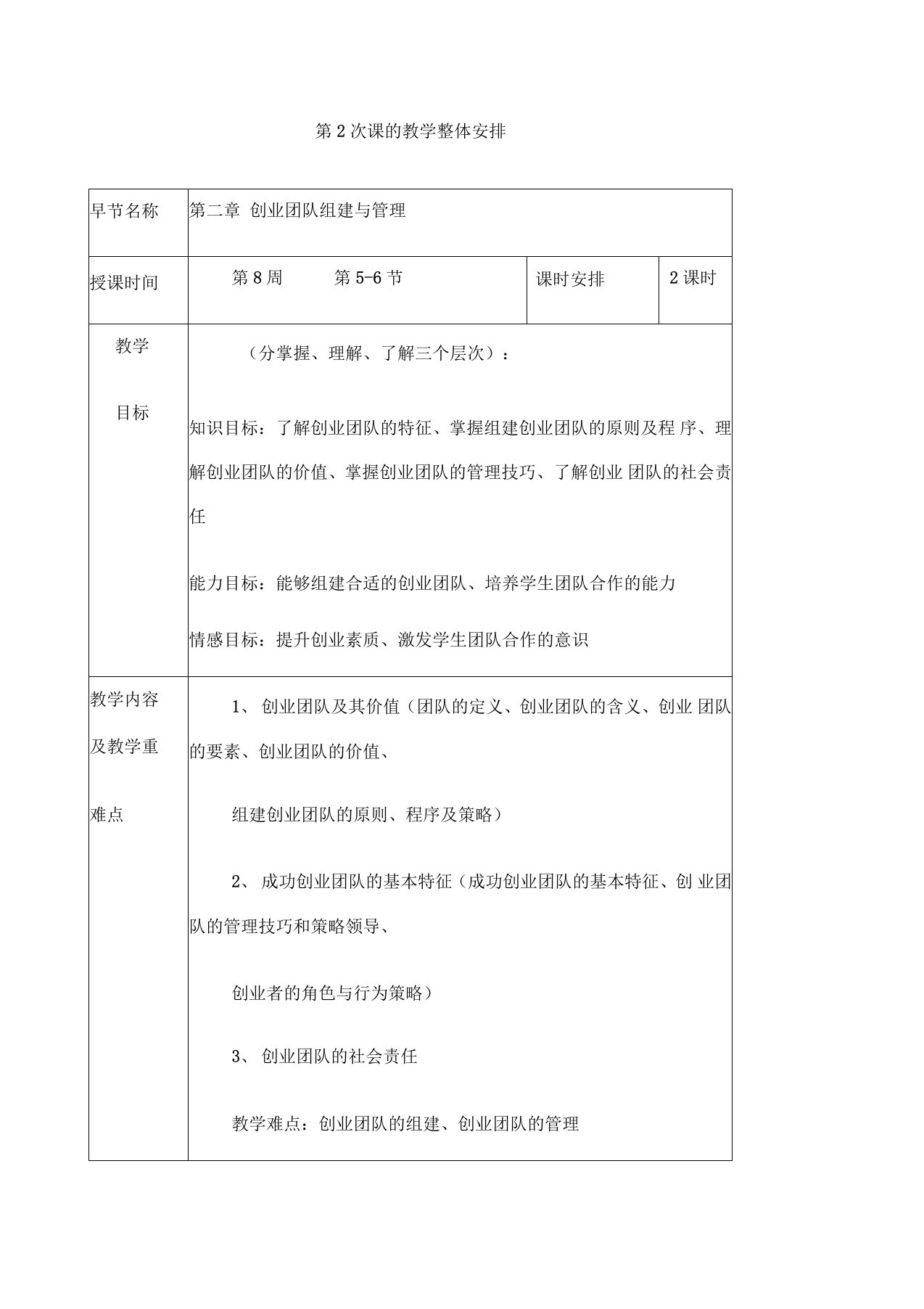 创业团队组建与管理教案