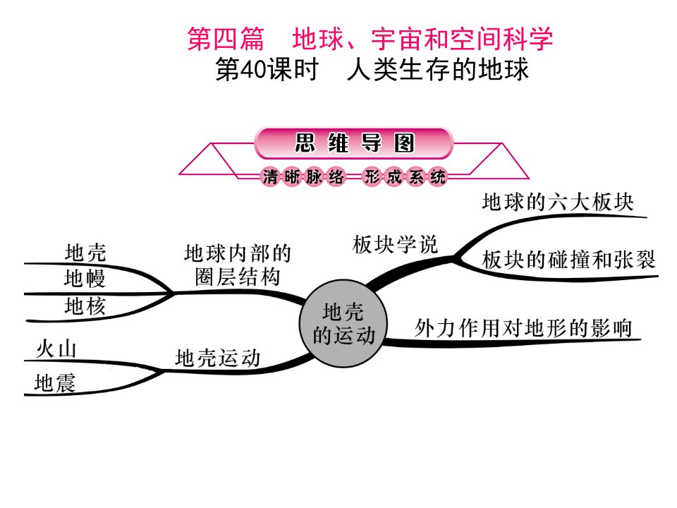 浙江省中考科学第一轮总复习