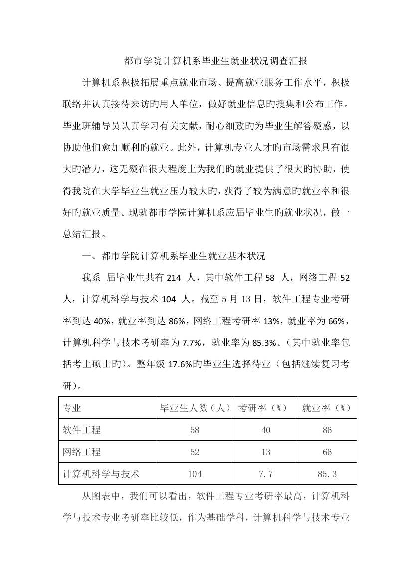 城市学院计算机系毕业生就业状况调查报告